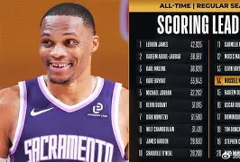 爱游戏-这也行？里程碑夜萨克拉门托国王绝杀压哨转折点塞维利亚迎来里程碑，斯图加特清晨刷新队史纪录